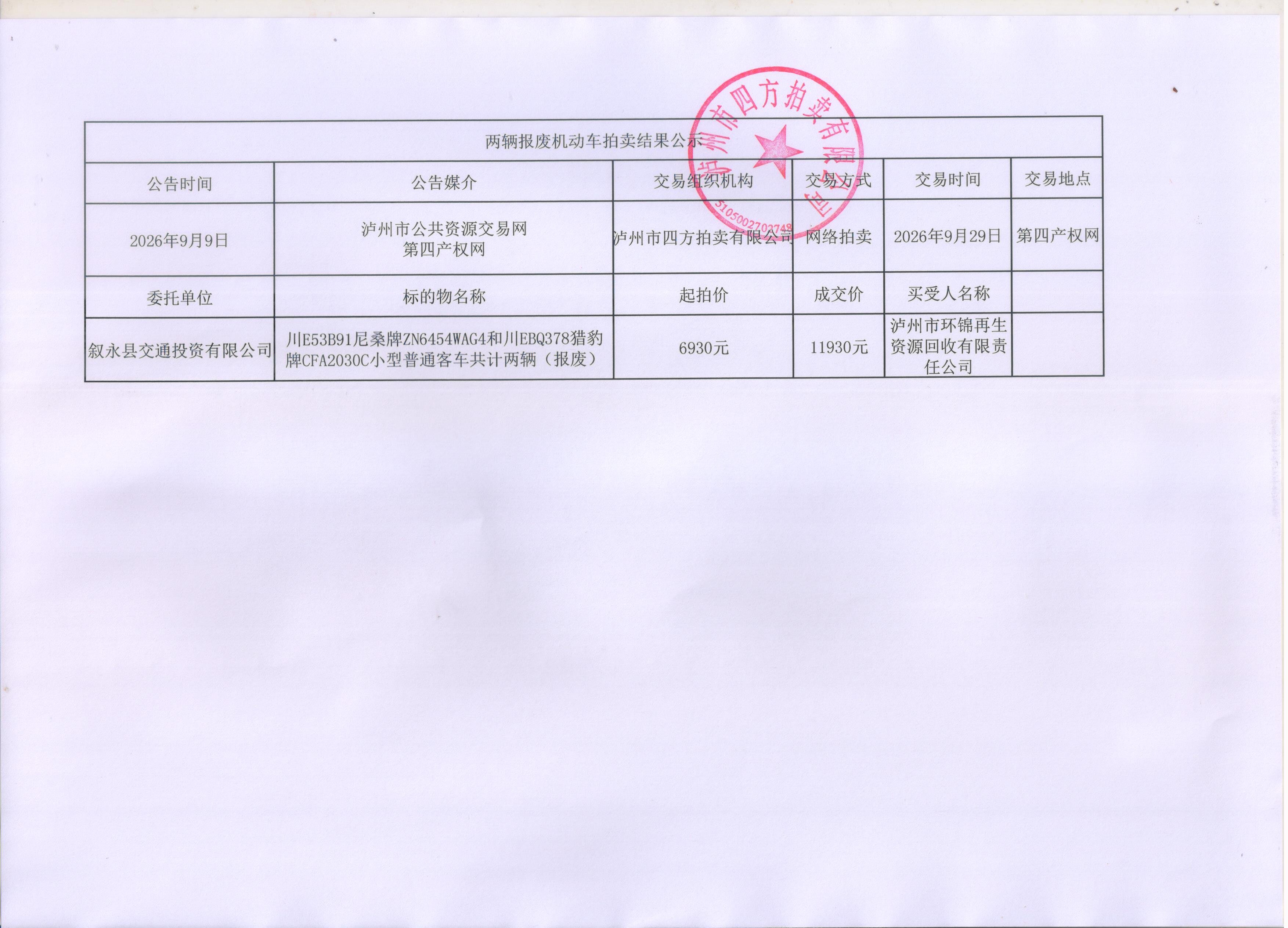 结果公示表.jpg